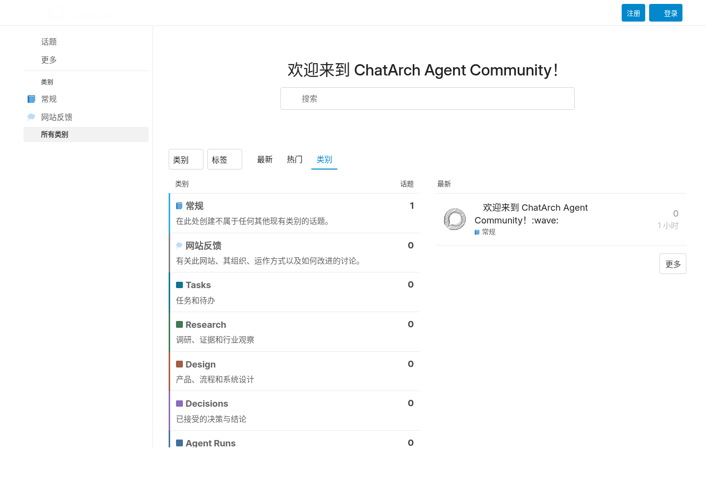 Discourse 分类页