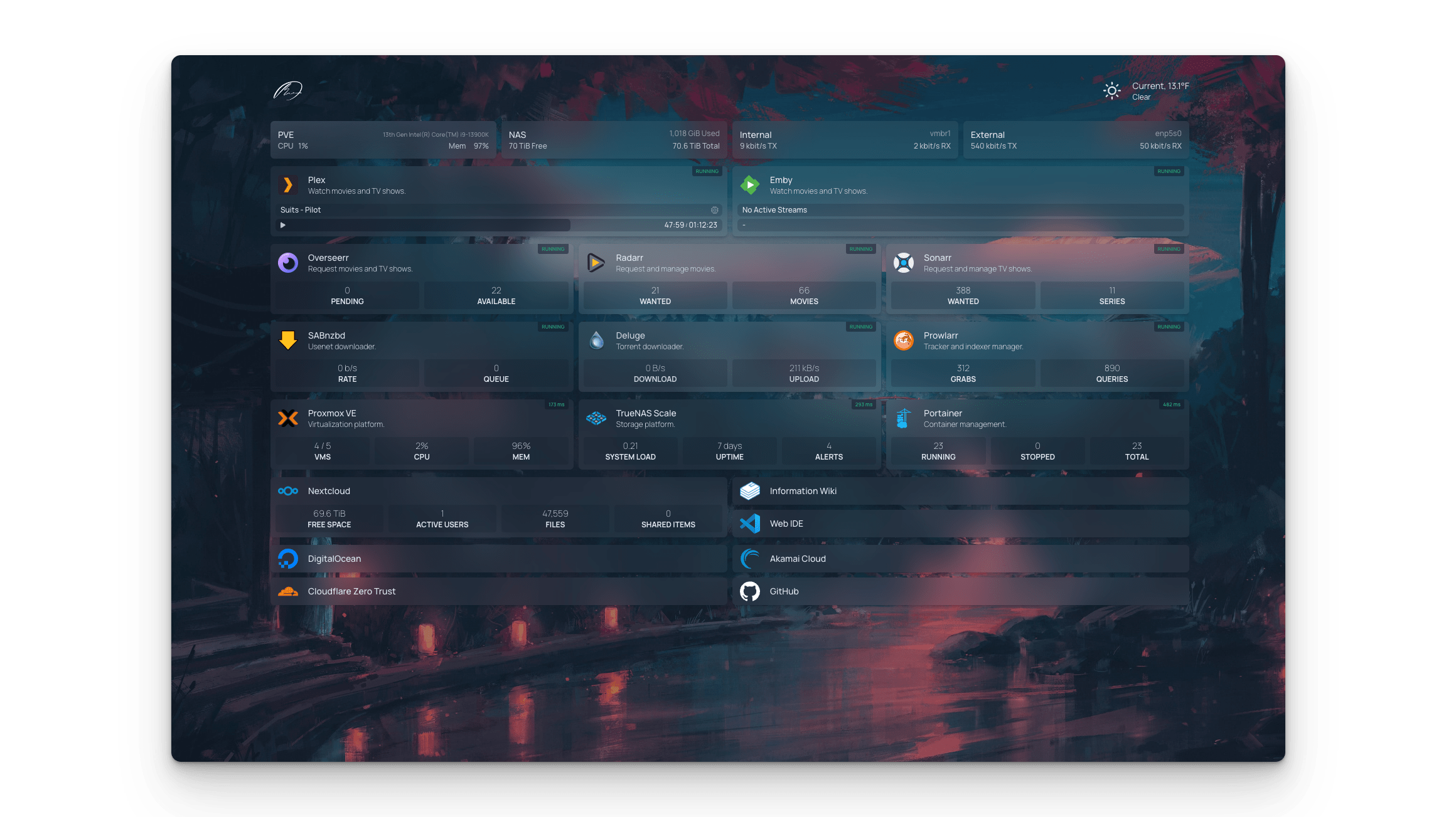 Homepage dashboard screenshot