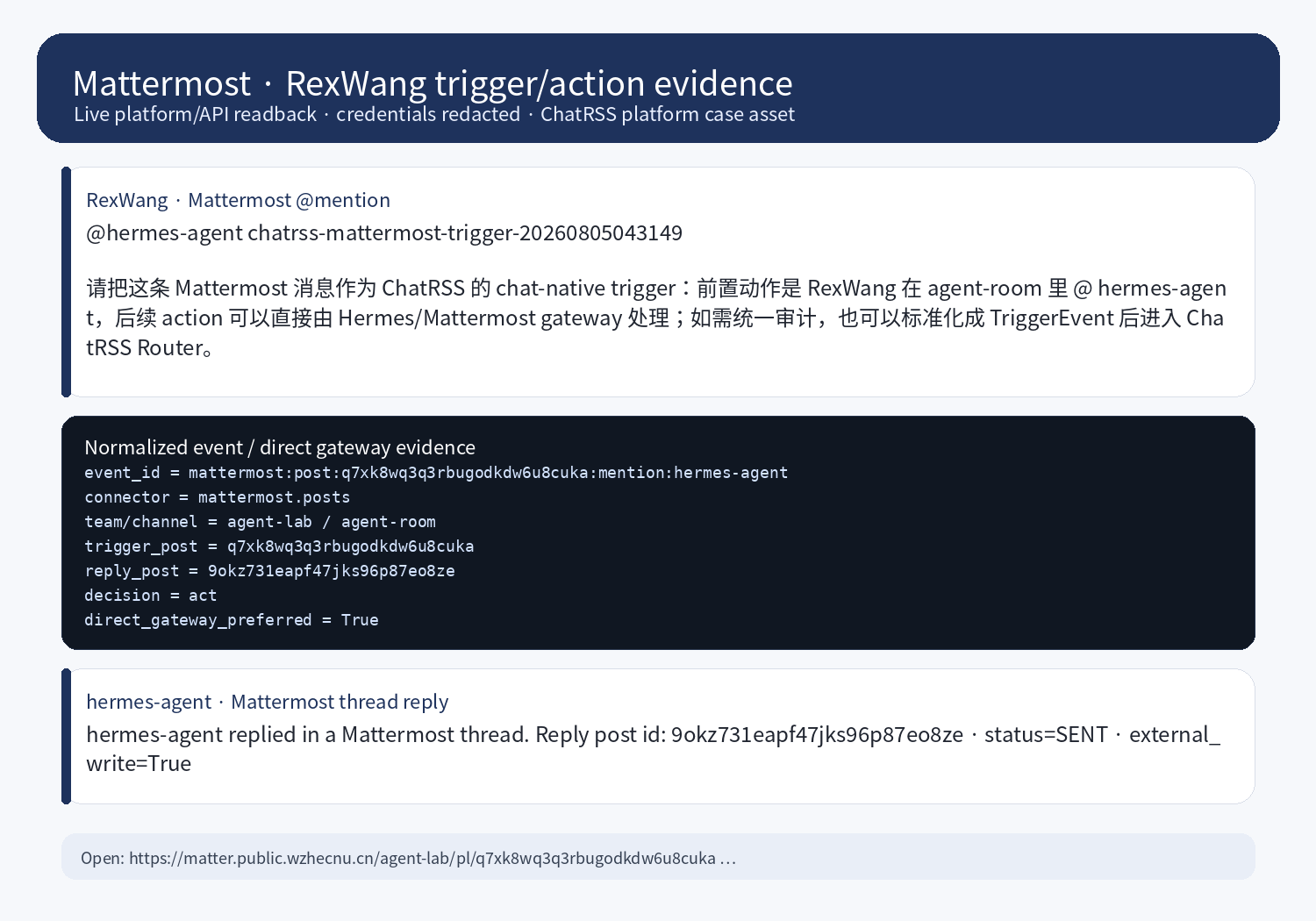 Mattermost RexWang 对话证据截图